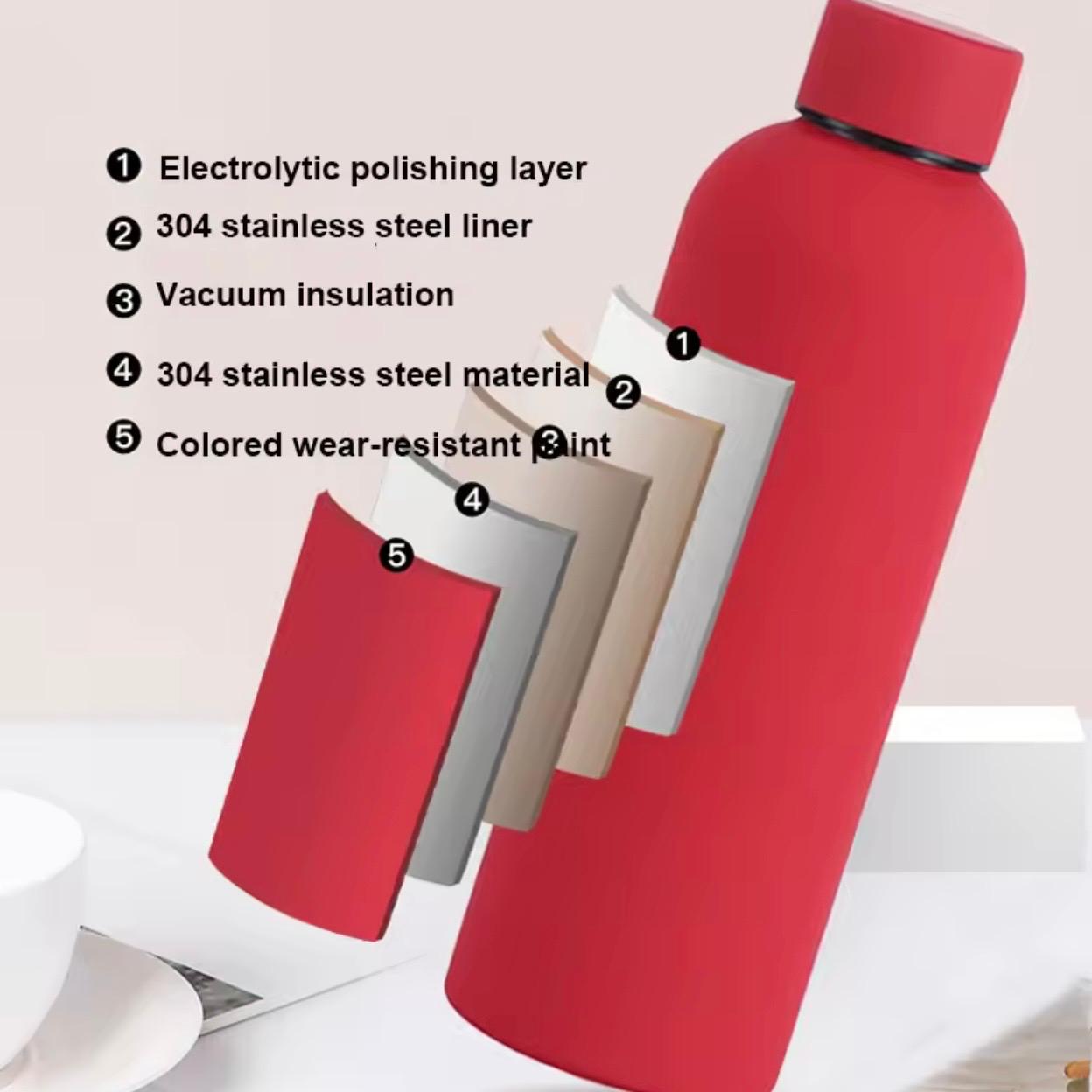 Stainless Water Bottle